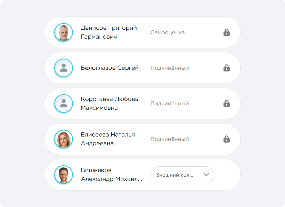 Выбор оценщиков FeedbackX