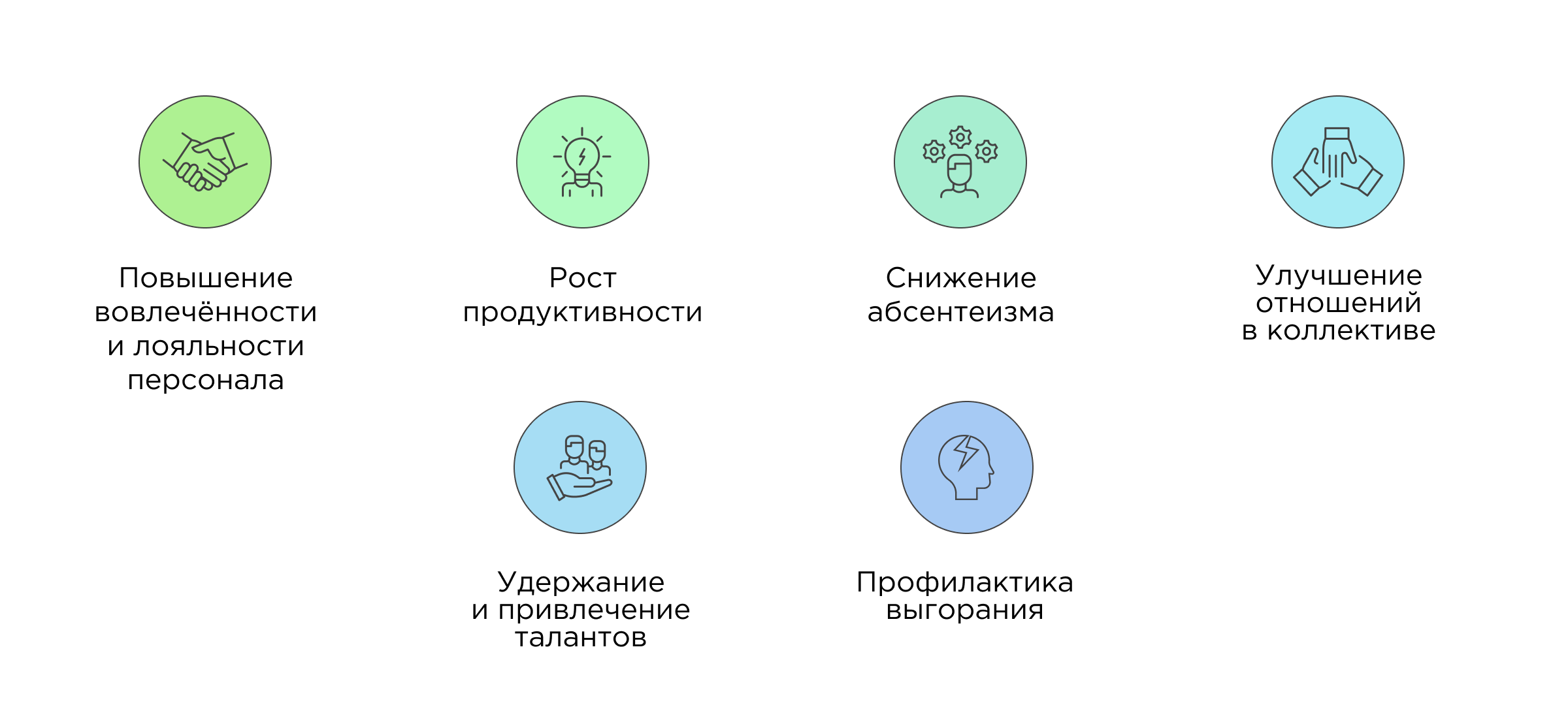 Баланс между работой и личной жизнью