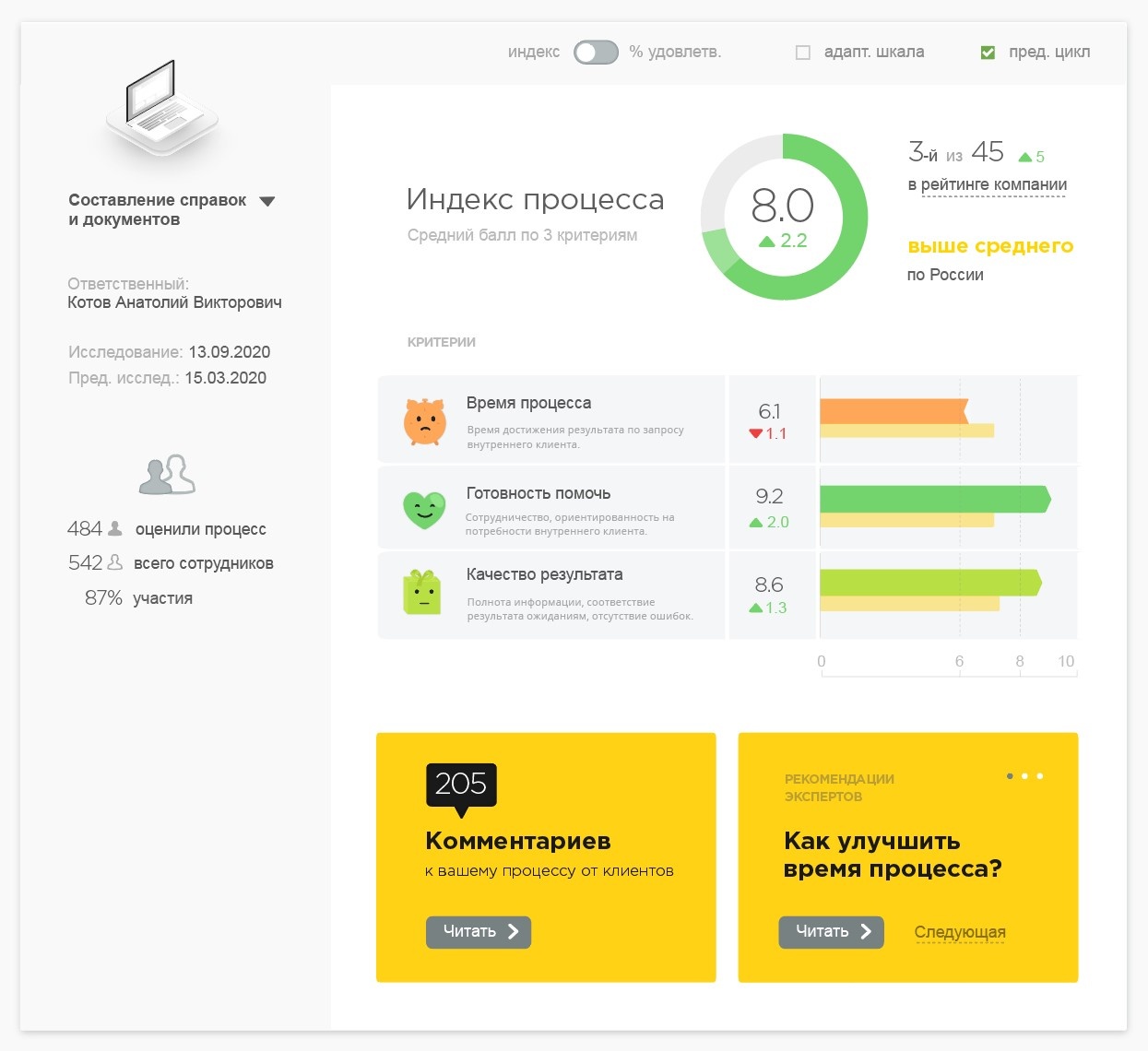 Интерфейс опроса