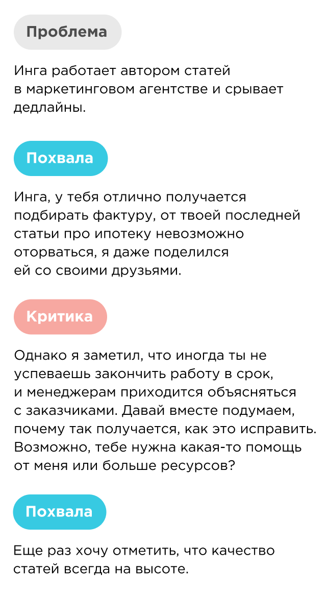 Обратная связь по методу «Сэндвича»