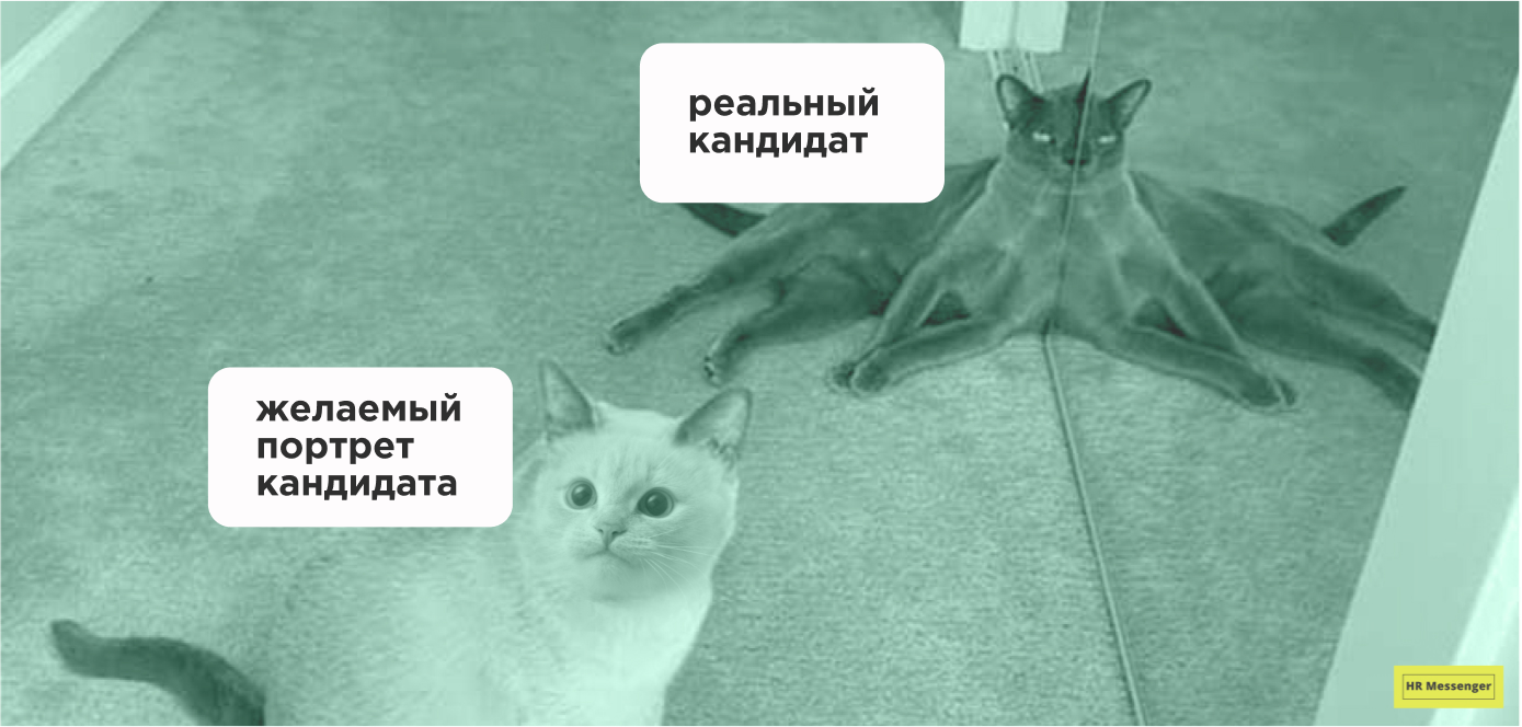 Модель компетенций в оценке персонала