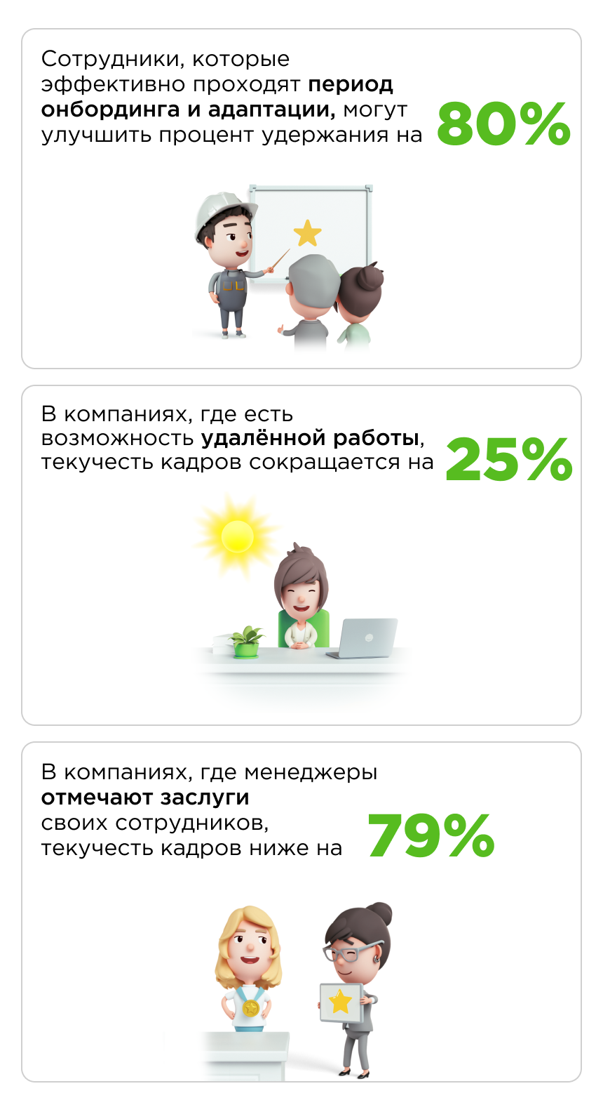 Удержание персонала