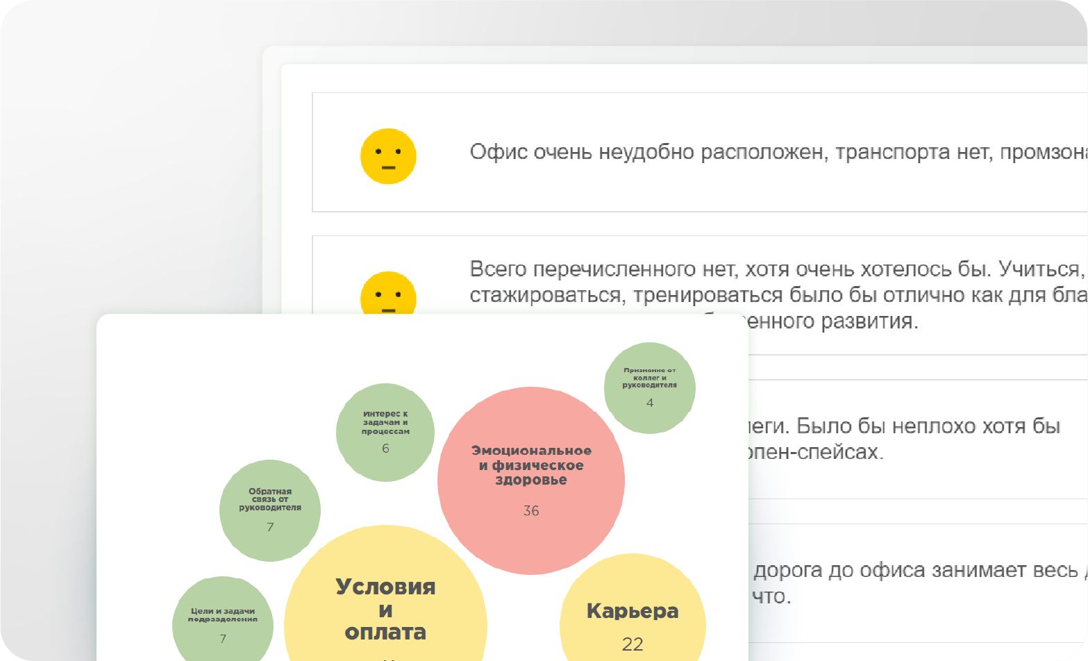 Контент-анализ