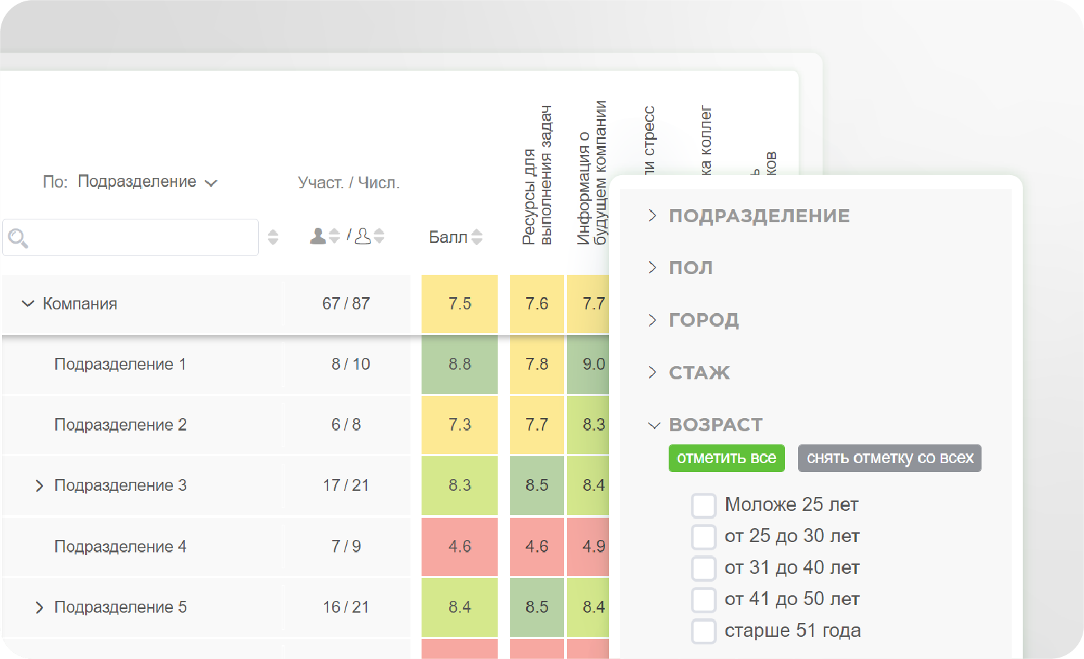 Данные в реальном времени