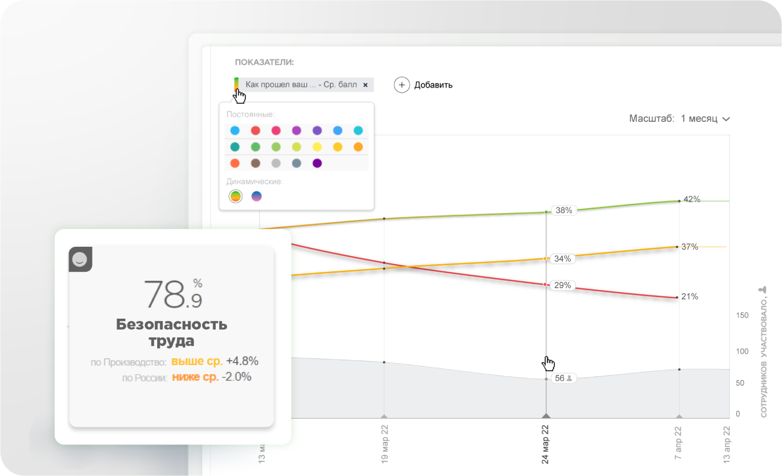 История исследований