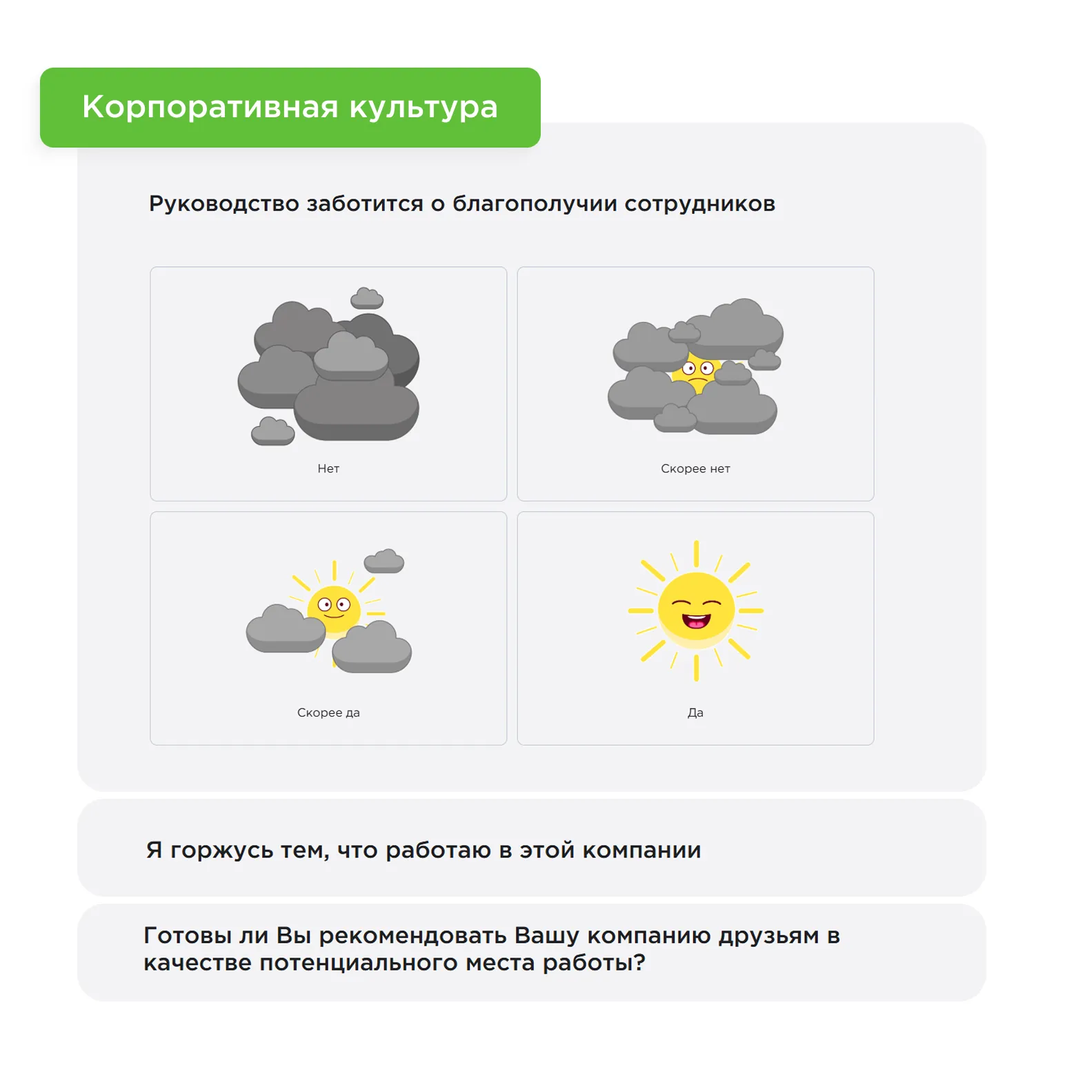Корпоративная культура