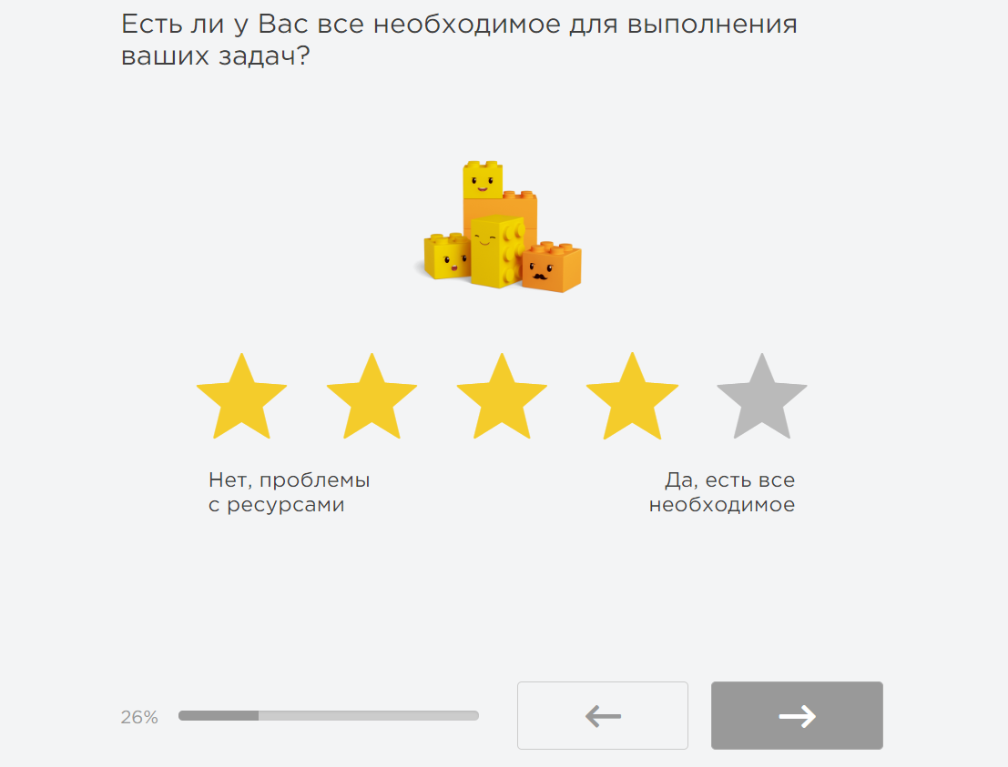 Примеры вопросов для оценки психологического климата от «Опроскин»