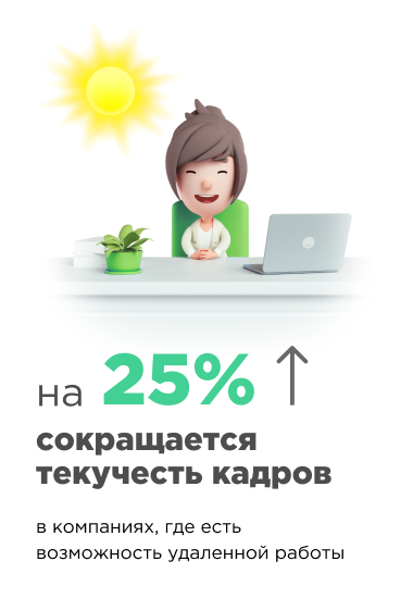 Удержание сотрудников