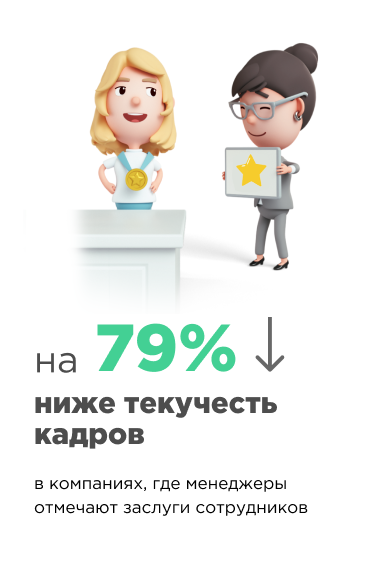 Удержание сотрудников