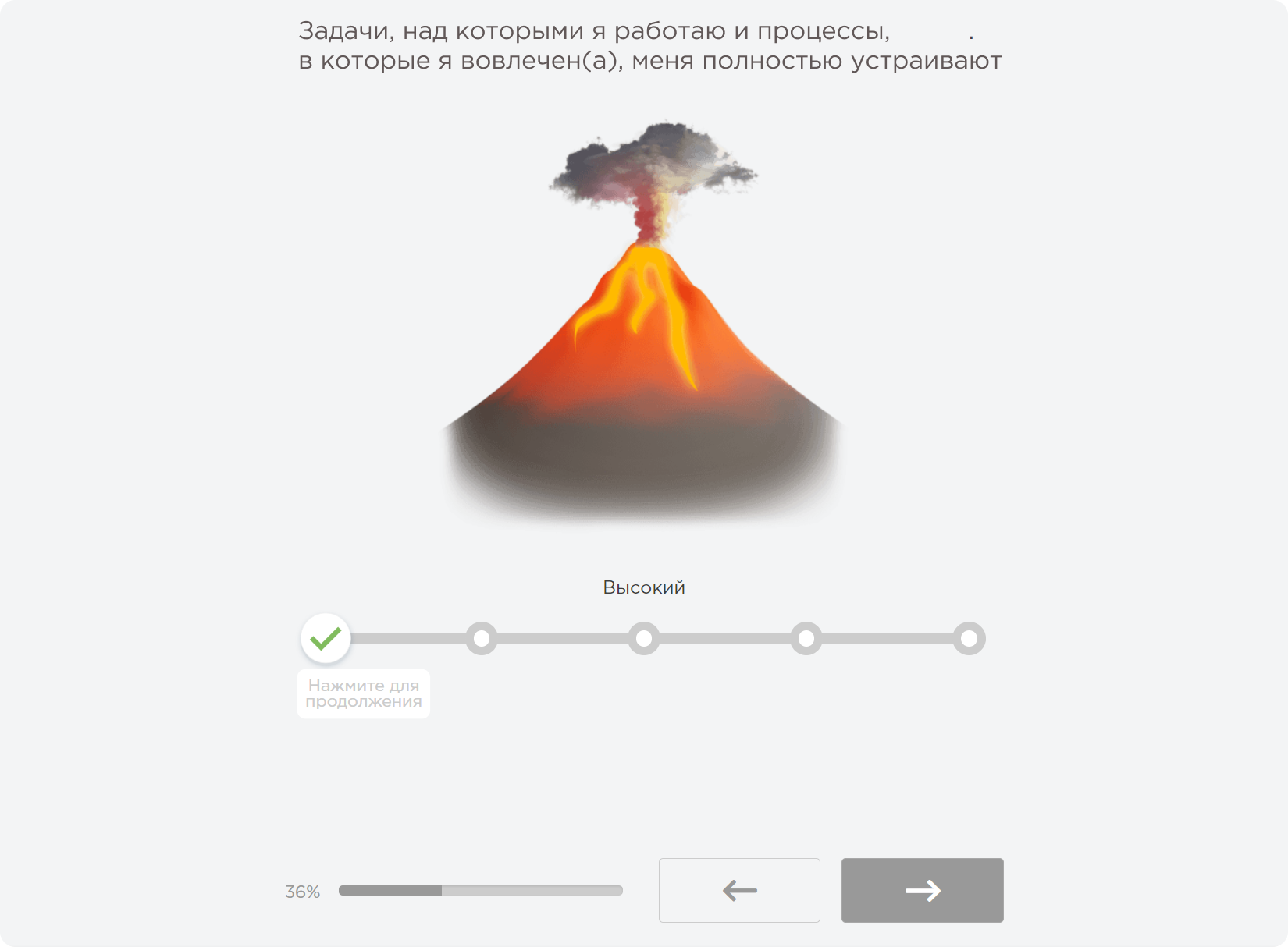 Оценка выгорания сотрудников «Опроскин»