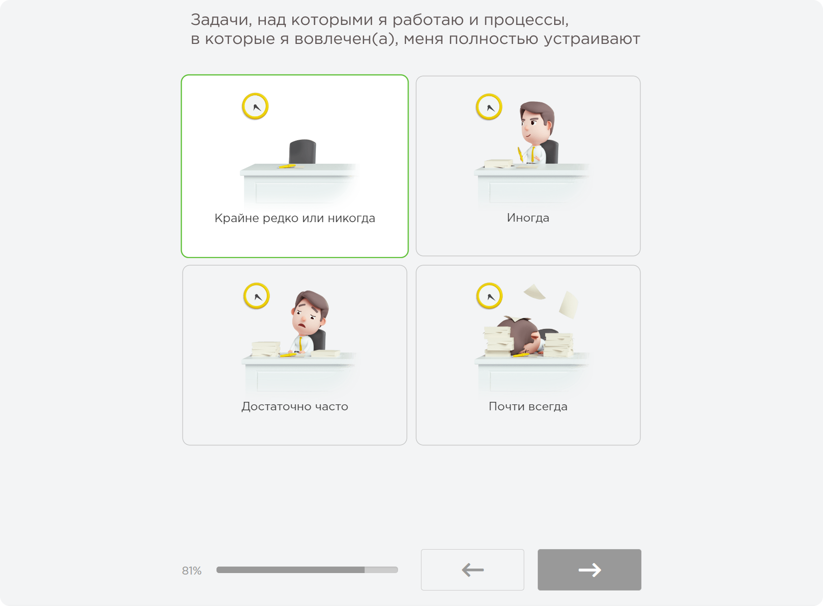 Оценка выгорания сотрудников «Опроскин»