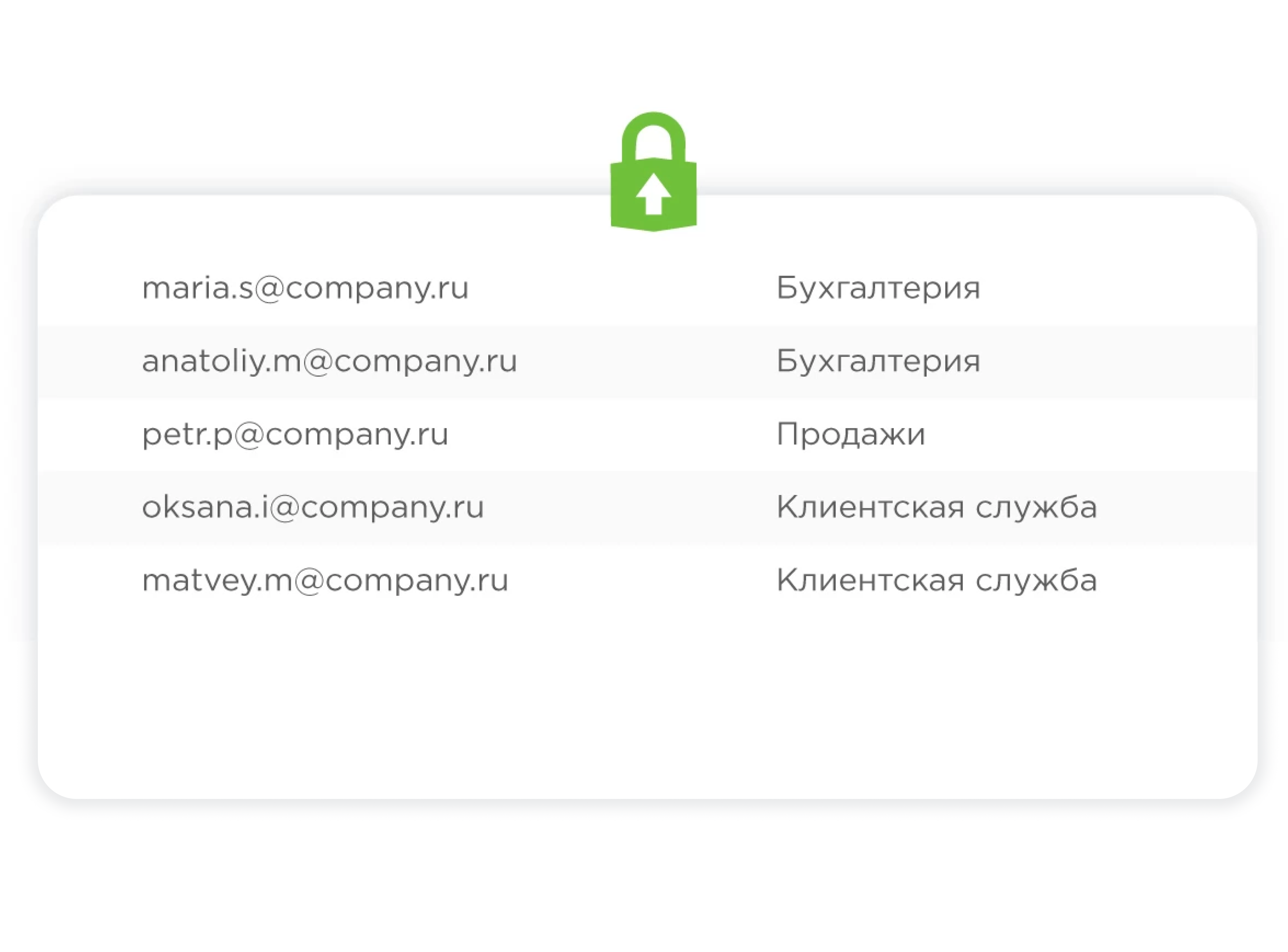 Мониторинг дистанционной работы на платформе «Опроскин»