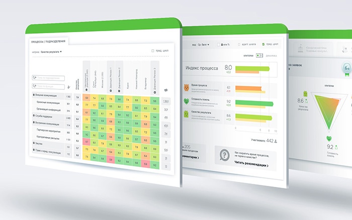 Платформа Happy App v3. Технологическая база продуктов Happy Job